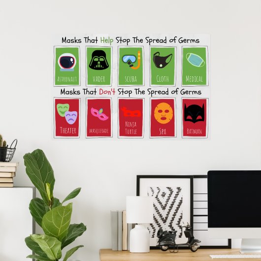 Funny Face Covering Example Poster (Thuiskantoor)