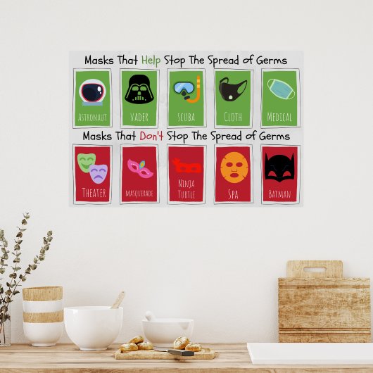 Funny Face Covering Example Poster (Keuken)