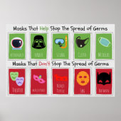 Funny Face Covering Example Poster (Voorkant)