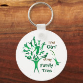 Funny FamilyTree Sleutelhanger (Voorkant)