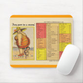 Funny Fat Lady op strand Muismat (Met muis)