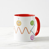 Funny Feynman Diagram Mok (Voorkant rechts)