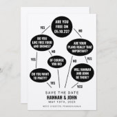 Funny Flow Chart Wedding Save the Date (Voorkant / Achterkant)
