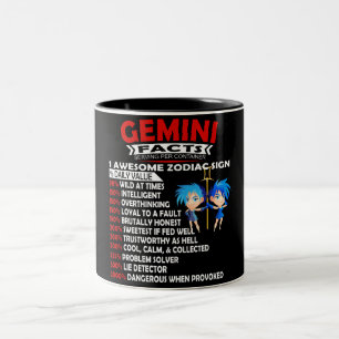 Funny Gemini Zodiac Sign Nutrition Facts Two-Tone Tweekleurige Koffiemok