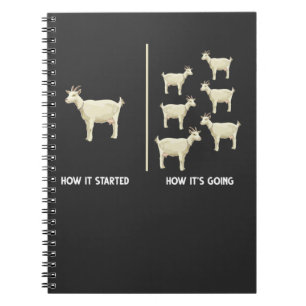 Funny Goat Farmer Humor Farming Notitieboek
