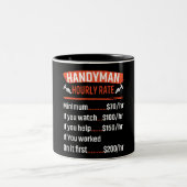 Funny Handyman Hourly Rate Mok (Center)