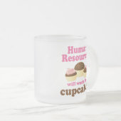 Funny Human Resources Matglas Koffiemok (Voorkant rechts)