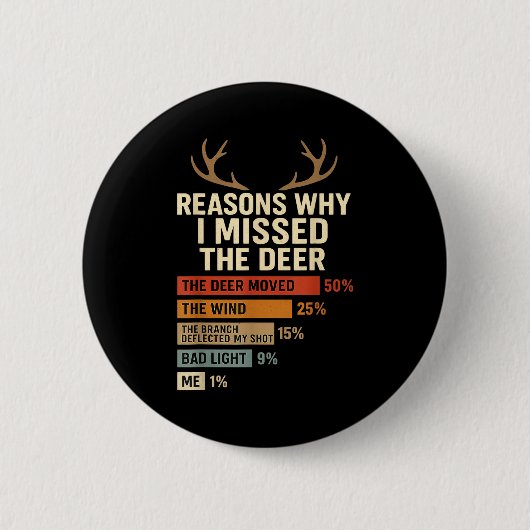 Funny Hunter Reasons Why I Missed The Deer Hunting Ronde Button 5,7 Cm (Voorkant)
