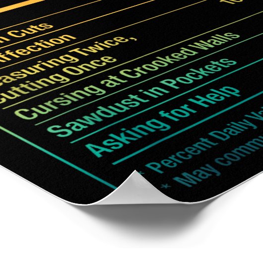 Funny Joiner Woodworking Facts _2 Poster (Hoek)