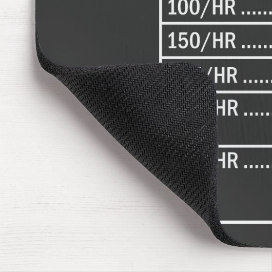 Funny Lineman Hourly Rate Black Mousepad Muismat (Hoek)