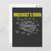 Funny Machinist Definition Quote Mechanic operator Briefkaart (Voorkant / Achterkant)