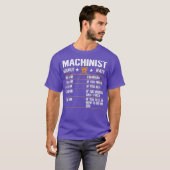 Funny Machinist Hourly Rate Labour Premium T-shirt (Voorkant volledig)