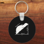 Funny Math Teacher,funny Hiptenuse,geometry Teache Sleutelhanger (Voorkant)