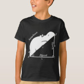 Funny Math Teacher,funny Hiptenuse,geometry Teache T-shirt (Voorkant)