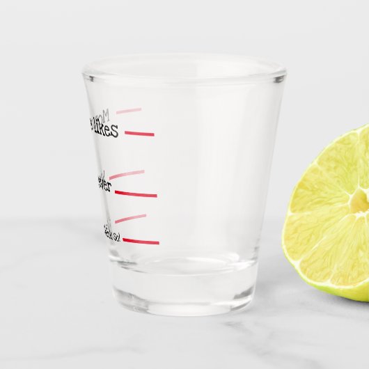 Funny Measurement Momma lijkt op heet glas (Rechts)