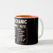 Funny Mechanic Hourly Rate Two-Tone Coffee Mok (Voorkant rechts)