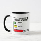 Funny Meeting Mug - Sarcastic Office Coffee Cup Mok (Links)