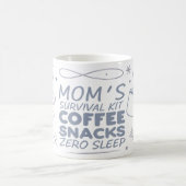 Funny Mom Survival Mug 2026, New Year Gift (Centre)