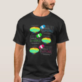Funny Nerdy Sheldon Atmospheric CO2 Climate Scienc T-shirt (Voorkant)
