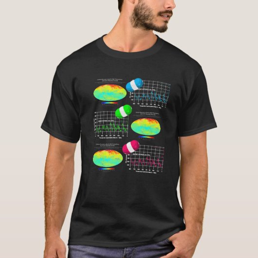 Funny Nerdy Sheldon Atmospheric CO2 Climate Scienc T-shirt (Voorkant)
