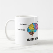 Funny Nurse Brain Anatomy Sarcastic Mug (Gauche)