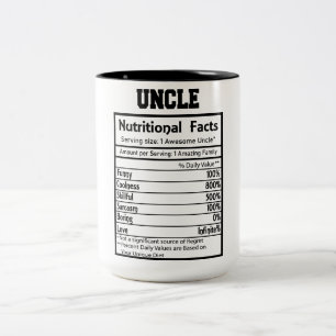 Funny oom Nutrition Facts Tweekleurige Koffiemok