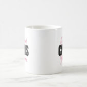 Funny Organized Chaos Manager Mug  (Centre)