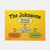 Funny Personalised Beer Flow Chart Deurmat (Voorkant)