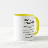 Funny Personalized Civil Engineer Definition Mok (Voorkant rechts)