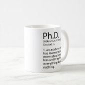 Funny PhD Definition Dictionary, Cool PhD Koffiemok (Voorkant rechts)