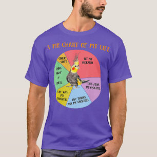 Funny Pie Chart of Life Cockatiel Parrot Bird T-shirt