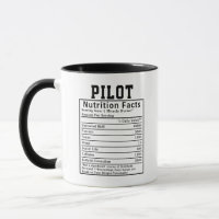 Funny Piloot Voedingsfeiten Airline Kapitein Cadea