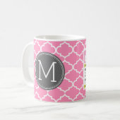 Funny Prescription Coffee Mok met Monogram (Voorkant links)