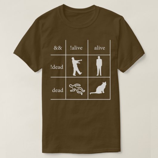 Funny Programmer Boolean Logic Ix27m A T-shirt (Design voorkant)
