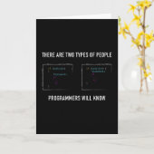Funny Programmer Gift for Coding Geek Kaart (Gele Bloem)