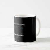 Funny Programmer Gift for Coding Geek Koffiemok (Voorkant rechts)