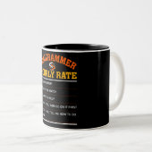 Funny Programmer Hourly Rate Tweekleurige Koffiemok (Voorkant rechts)