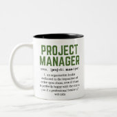 Funny Project Manager Dictionary Definition, Humor Tweekleurige Koffiemok (Links)