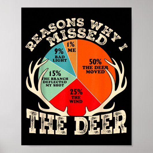 Funny Reasons I Missed The Deer Hunting Hunter Sea Poster (Voorkant)