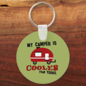 Funny Retro Camper Sleutelhanger (Voorkant)