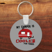 Funny Retro Camper Sleutelhanger (Voorkant)