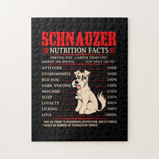 Funny Schnauzer | Schnauzer Butrition Facts Legpuzzel (Verticaal)