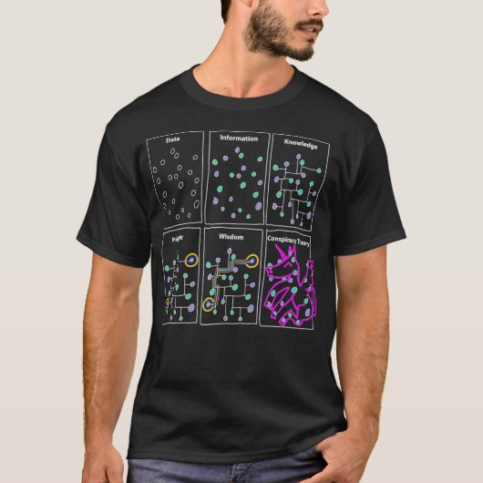 Funny Science Gifts Sarcastic Nerd Geek Data Scien T-shirt (Voorkant)