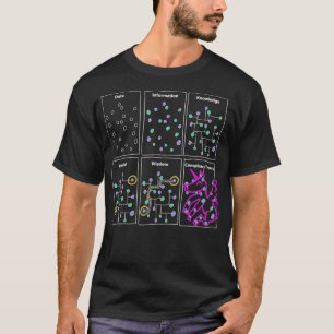 Funny Science Gifts Sarcastic Nerd Geek Data T-shirt