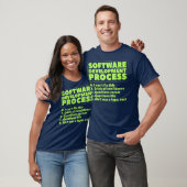 Funny Software Developer Coder Humor T-shirt (Unisex)