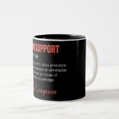Funny Tech Support Two-Tone Coffee Mok (Voorkant rechts)
