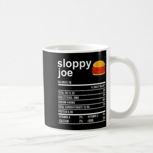 Funny Thanksgiving Food Apparel, Sloppy Joe Nutrit Koffiemok (Rechts)