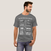 Funny Train Tram-model locomotief T-shirt (Voorkant volledig)