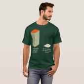 Funny Useless Knowledge Meme QRZ Amateur Ham T-shirt (Voorkant volledig)