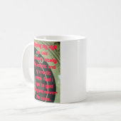 Funny Weight Loss Koffiemok (Voorkant links)